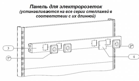 Панель для розеток 1200 МХМ Купец  301413.001-02 Панель для розеток 1200 МХМ Купец  301413.001-02