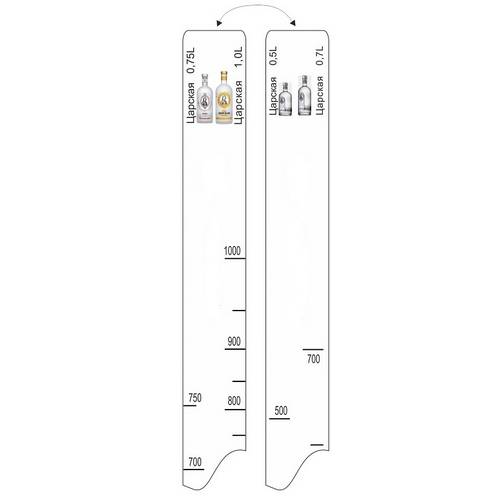 Линейка Царская водка (0.5л./0.7л./0,75л./1л.) 63603 /1/ Линейка Царская водка (0.5л./0.7л./0,75л./1л.) 63603 /1/
