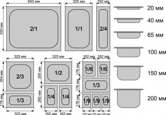 Гастроемкость GN1/2-20 керамическая Corone КНР белая LQ-QK15076 1,2л Гастроемкость GN1/2-20 керамическая Corone КНР белая LQ-QK15076 1,2л