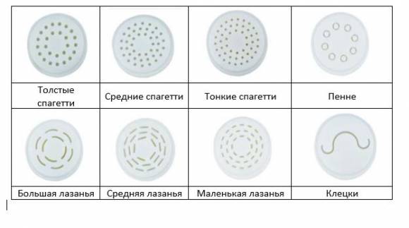 Аппарат для приготовления пасты Hurakan HKN-PM3 (экструдер) 8 насадок Аппарат для приготовления пасты Hurakan HKN-PM3 (экструдер) 8 насадок