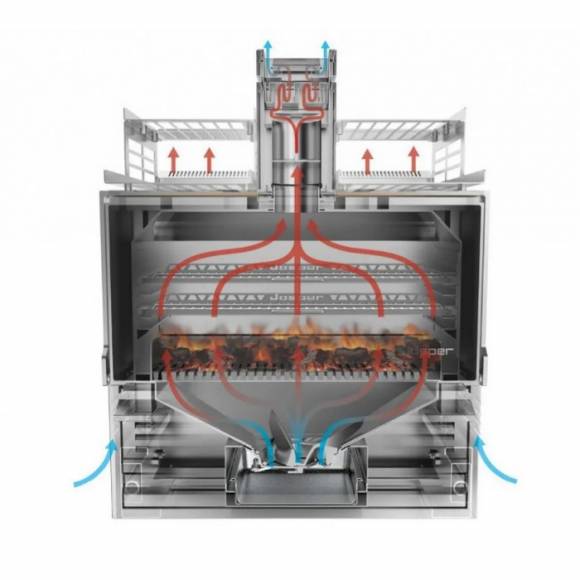 Гриль-печь Josper HJX-PRO-L175-TD NC Гриль-печь Josper HJX-PRO-L175-TD NC
