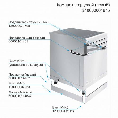 Комплект торцевой для линии раздачи "HOT-LINE" (левый) Комплект торцевой для линии раздачи "HOT-LINE" (левый)