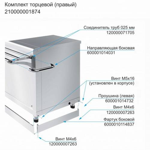 Комплект торцевой для линии раздачи "HOT-LINE" (правый) Комплект торцевой для линии раздачи "HOT-LINE" (правый)
